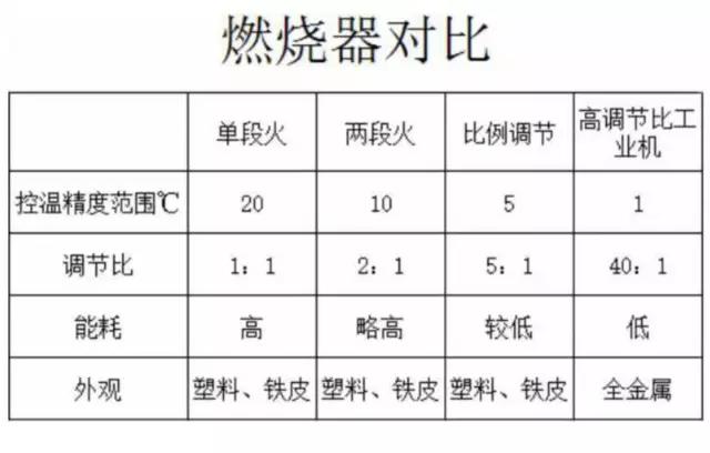 欧洲杯附加赛直播