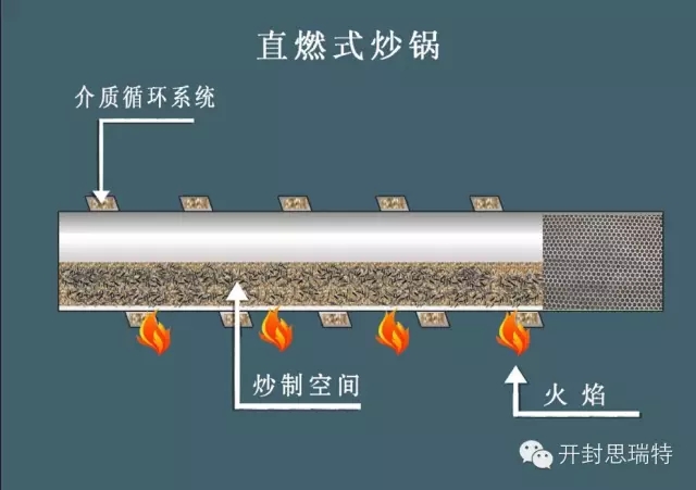 欧洲杯附加赛直播