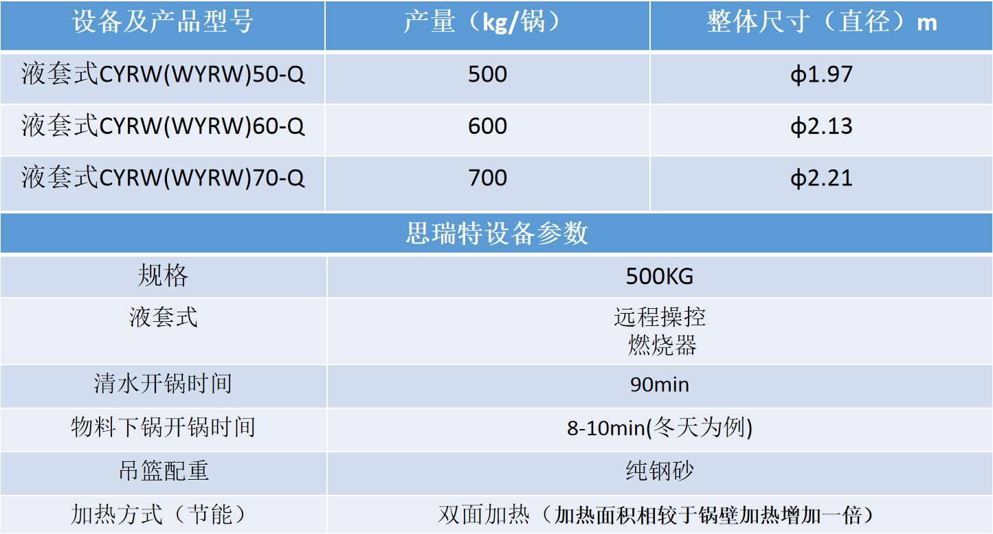 欧洲杯附加赛直播